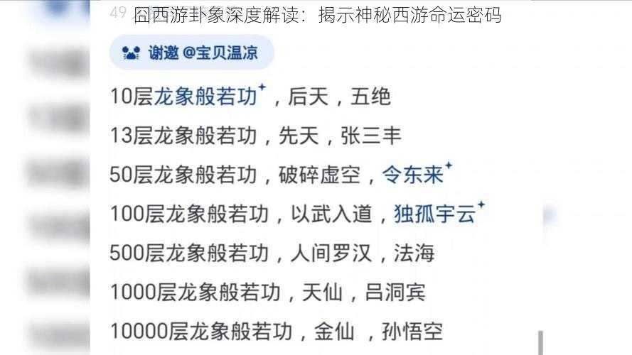 囧西游卦象深度解读：揭示神秘西游命运密码