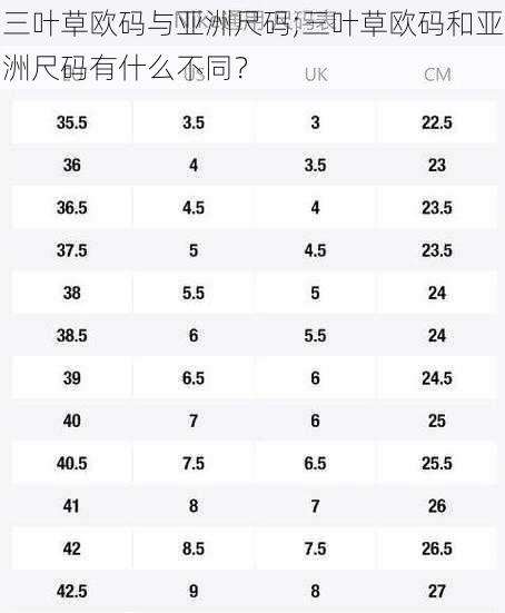 三叶草欧码与亚洲尺码;三叶草欧码和亚洲尺码有什么不同？