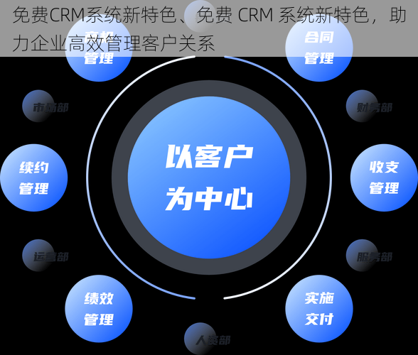 免费CRM系统新特色、免费 CRM 系统新特色，助力企业高效管理客户关系