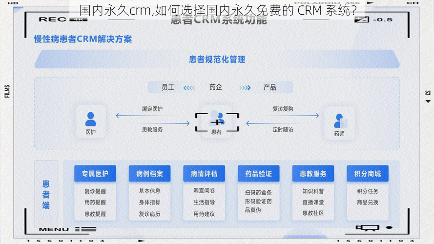 国内永久crm,如何选择国内永久免费的 CRM 系统？