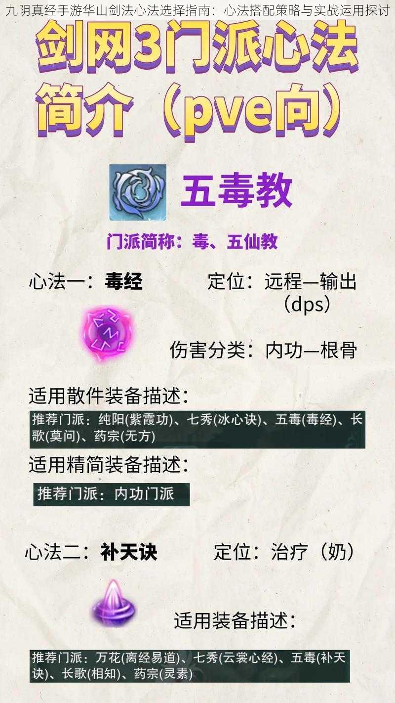 九阴真经手游华山剑法心法选择指南：心法搭配策略与实战运用探讨