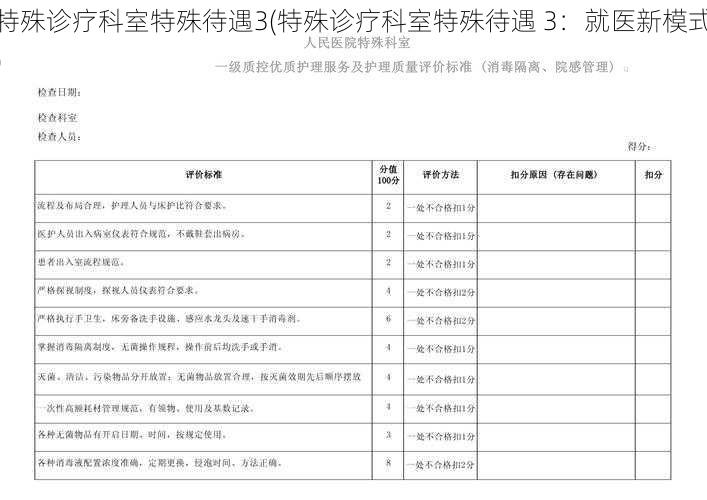 特殊诊疗科室特殊待遇3(特殊诊疗科室特殊待遇 3：就医新模式)