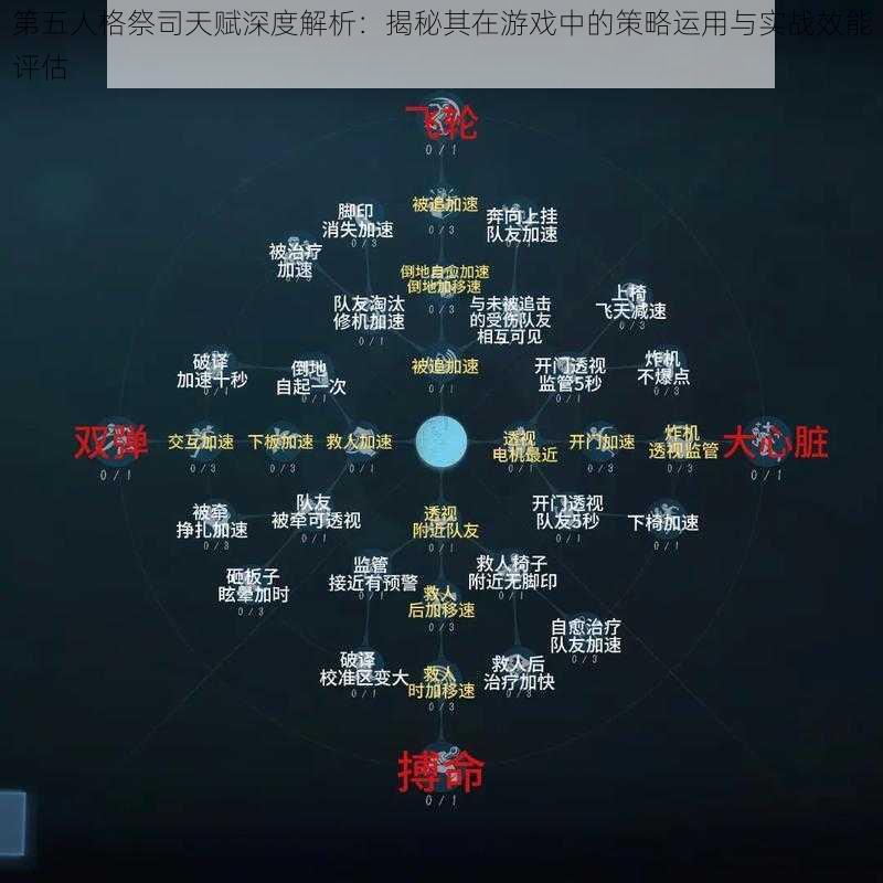 第五人格祭司天赋深度解析：揭秘其在游戏中的策略运用与实战效能评估