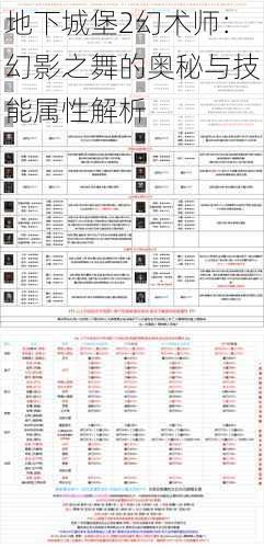 地下城堡2幻术师：幻影之舞的奥秘与技能属性解析