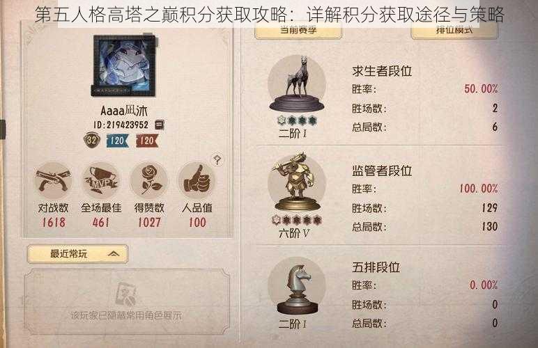 第五人格高塔之巅积分获取攻略：详解积分获取途径与策略