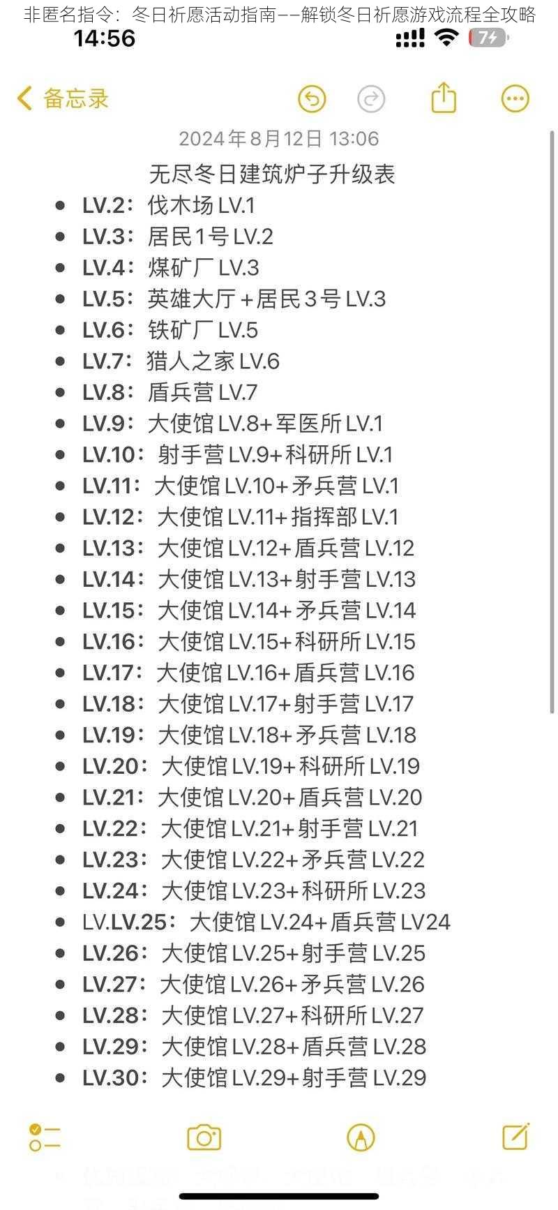 非匿名指令：冬日祈愿活动指南——解锁冬日祈愿游戏流程全攻略