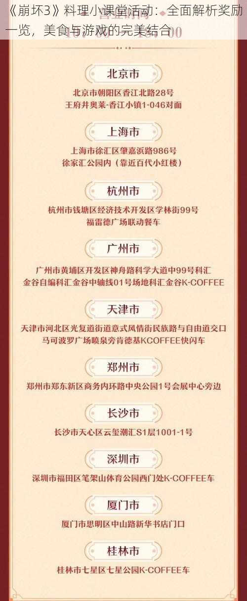 《崩坏3》料理小课堂活动：全面解析奖励一览，美食与游戏的完美结合