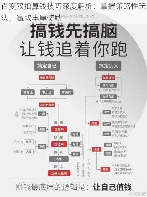 百变双扣算钱技巧深度解析：掌握策略性玩法，赢取丰厚奖励