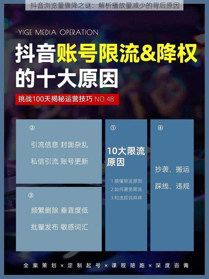 抖音浏览量骤降之谜：解析播放量减少的背后原因