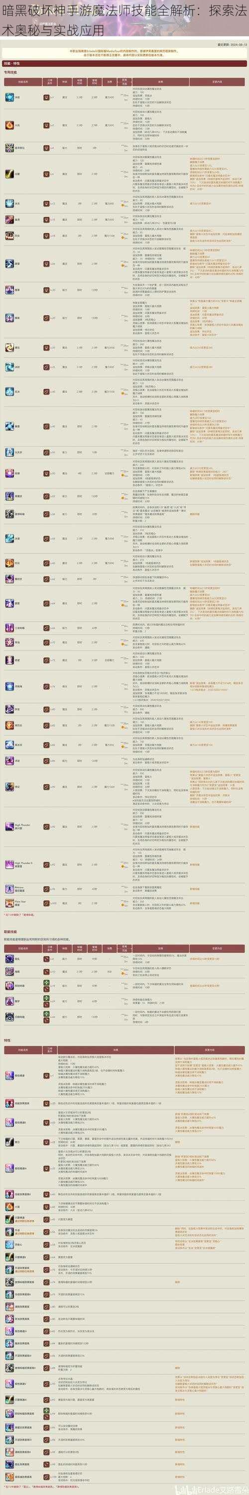 暗黑破坏神手游魔法师技能全解析：探索法术奥秘与实战应用