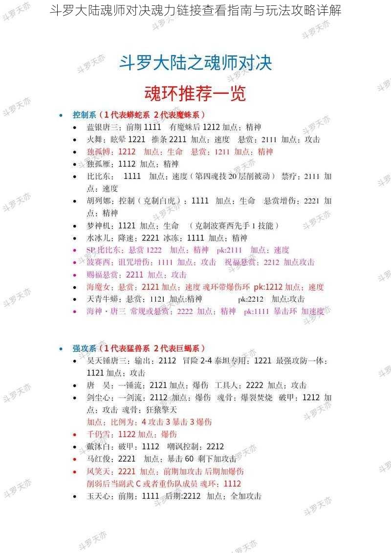 斗罗大陆魂师对决魂力链接查看指南与玩法攻略详解