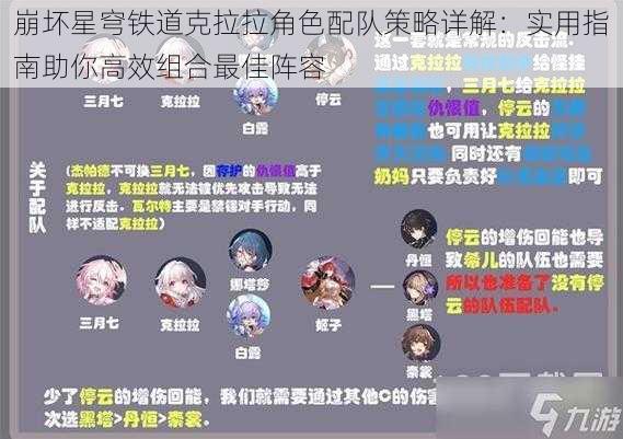 崩坏星穹铁道克拉拉角色配队策略详解：实用指南助你高效组合最佳阵容