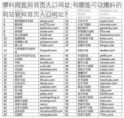 爆料网官网首页入口网址;有哪些可以爆料的网站官网首页入口网址？