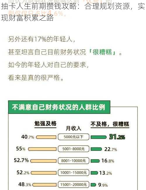 抽卡人生前期攒钱攻略：合理规划资源，实现财富积累之路