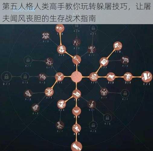 第五人格人类高手教你玩转躲屠技巧，让屠夫闻风丧胆的生存战术指南