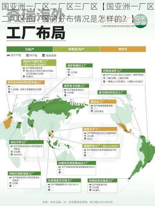 国亚洲一厂区二厂区三厂区【国亚洲一厂区二厂区三厂区的分布情况是怎样的？】