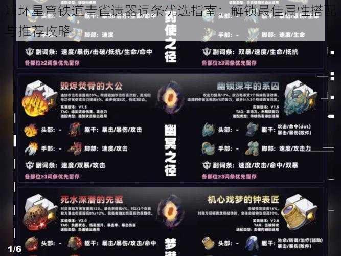 崩坏星穹铁道青雀遗器词条优选指南：解锁最佳属性搭配与推荐攻略