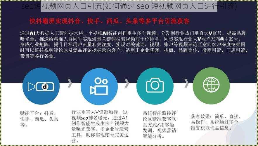 seo短视频网页入口引流(如何通过 seo 短视频网页入口进行引流)