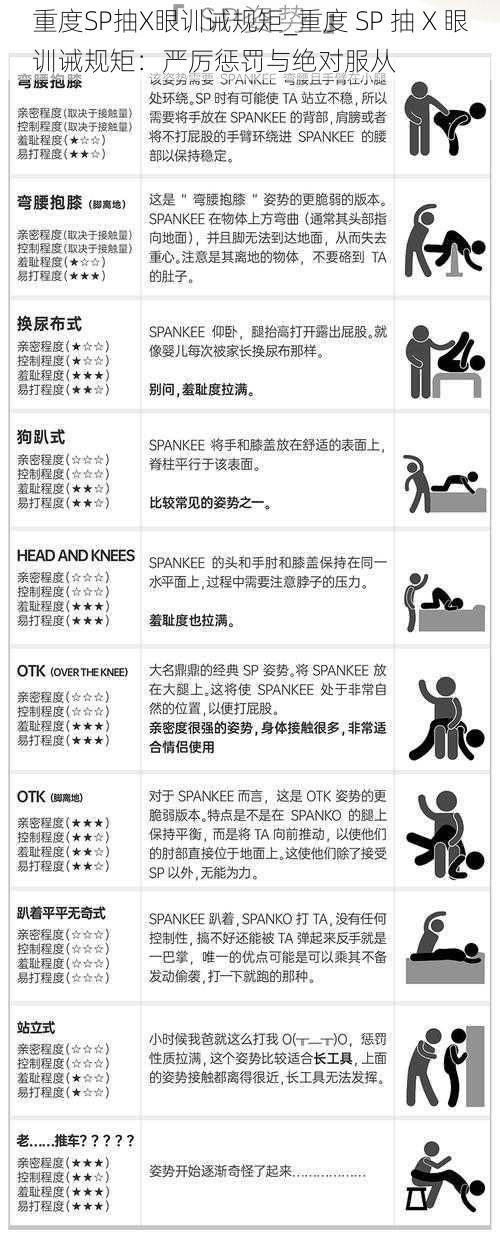 重度SP抽X眼训诫规矩_重度 SP 抽 X 眼训诫规矩：严厉惩罚与绝对服从