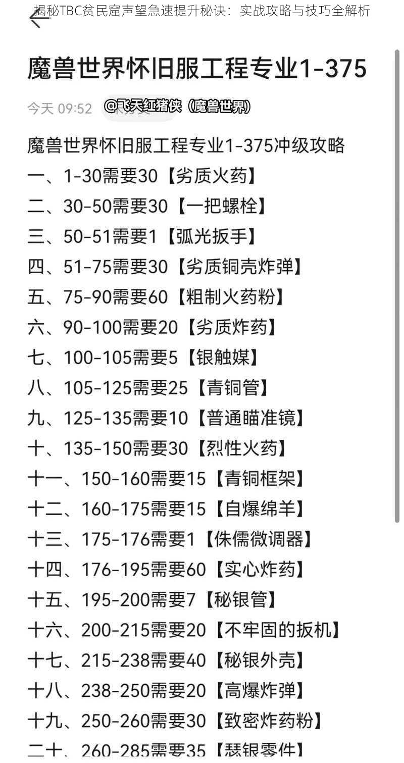 揭秘TBC贫民窟声望急速提升秘诀：实战攻略与技巧全解析