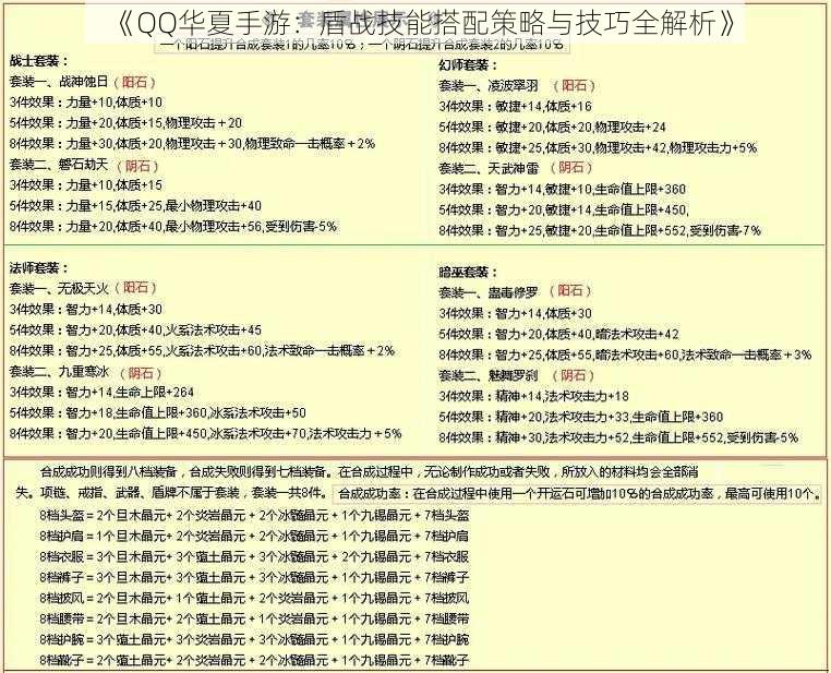 《QQ华夏手游：盾战技能搭配策略与技巧全解析》