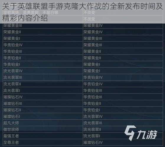 关于英雄联盟手游克隆大作战的全新发布时间及精彩内容介绍