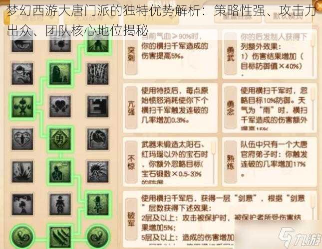 梦幻西游大唐门派的独特优势解析：策略性强、攻击力出众、团队核心地位揭秘