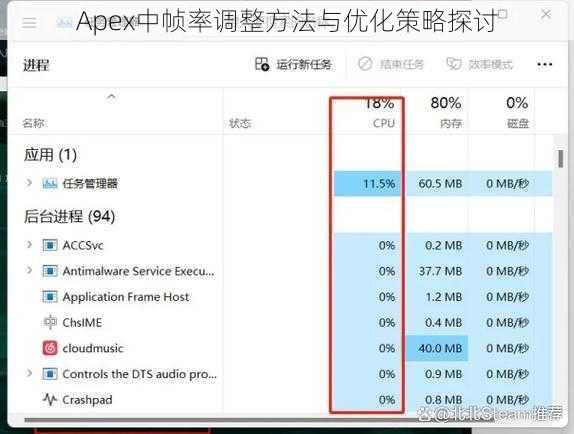 Apex中帧率调整方法与优化策略探讨