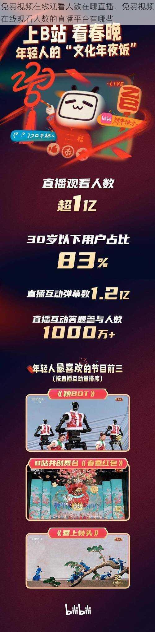 免费视频在线观看人数在哪直播、免费视频在线观看人数的直播平台有哪些