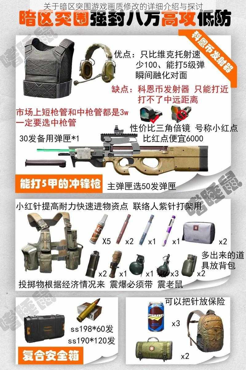 关于暗区突围游戏画质修改的详细介绍与探讨