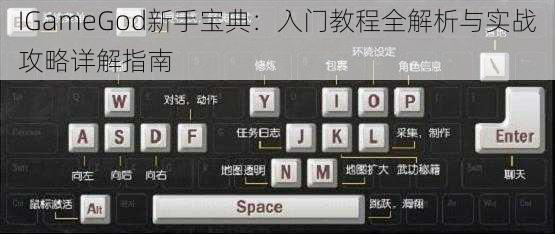 IGameGod新手宝典：入门教程全解析与实战攻略详解指南