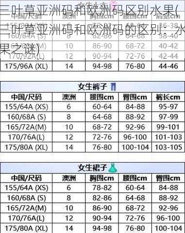 三叶草亚洲码和欧洲码区别水果(三叶草亚洲码和欧洲码的区别：水果之谜)