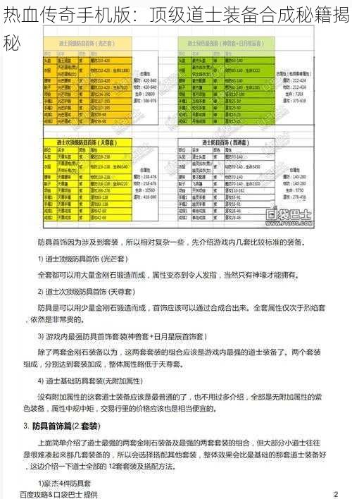 热血传奇手机版：顶级道士装备合成秘籍揭秘