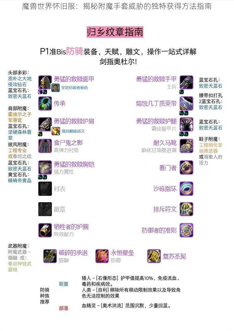 魔兽世界怀旧服：揭秘附魔手套威胁的独特获得方法指南