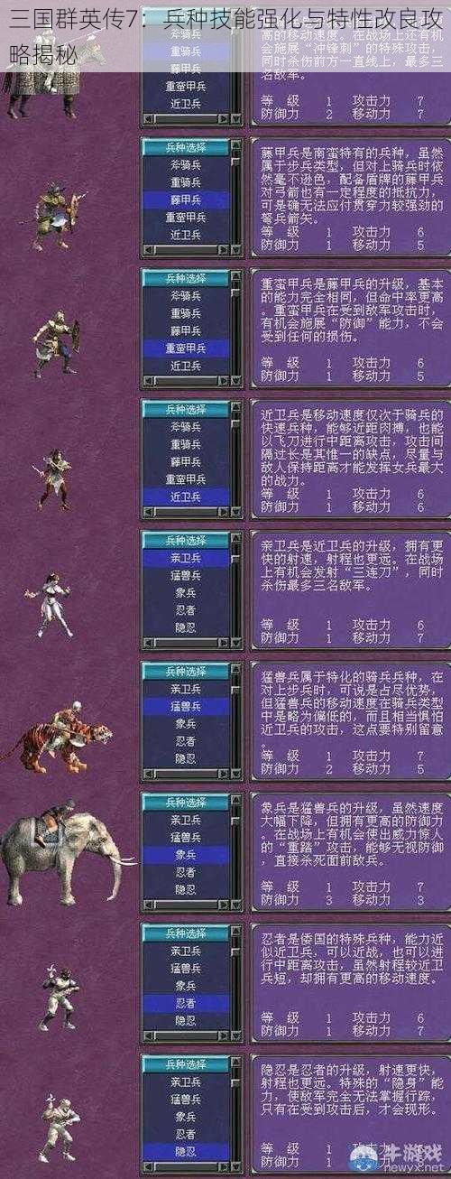 三国群英传7：兵种技能强化与特性改良攻略揭秘