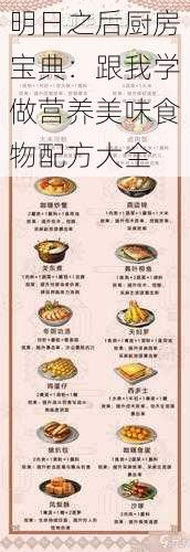 明日之后厨房宝典：跟我学做营养美味食物配方大全