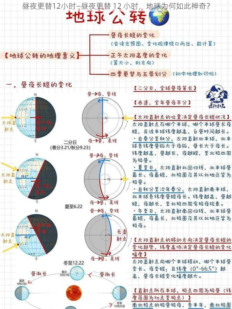 昼夜更替12小时—昼夜更替 12 小时，地球为何如此神奇？