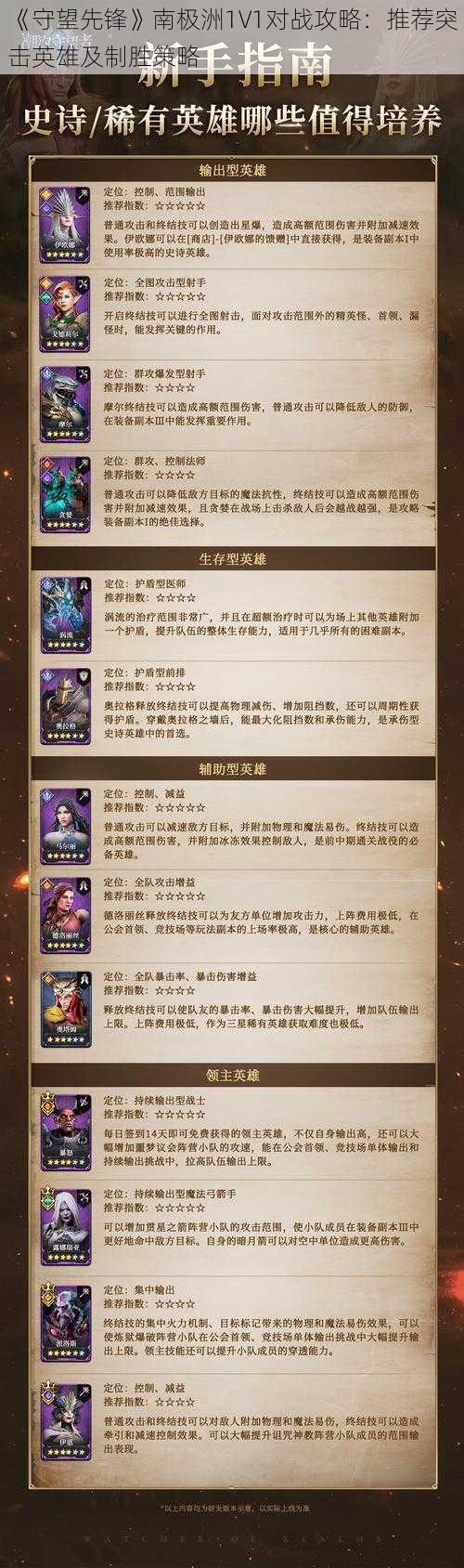 《守望先锋》南极洲1V1对战攻略：推荐突击英雄及制胜策略