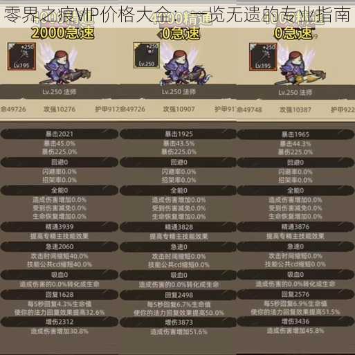 零界之痕VIP价格大全：一览无遗的专业指南