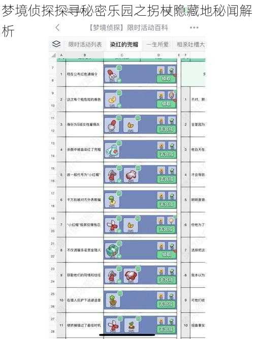 梦境侦探探寻秘密乐园之拐杖隐藏地秘闻解析