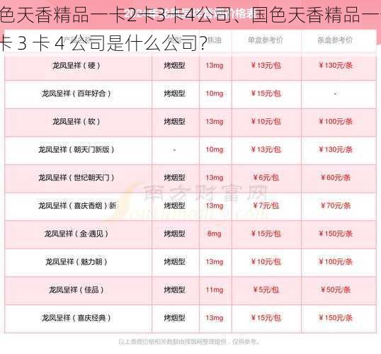 国色天香精品一卡2卡3卡4公司、国色天香精品一卡 2 卡 3 卡 4 公司是什么公司？