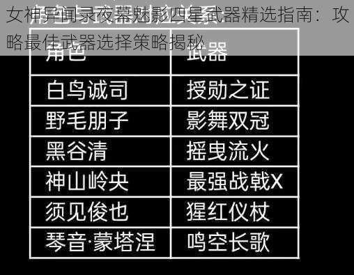 女神异闻录夜幕魅影四星武器精选指南：攻略最佳武器选择策略揭秘