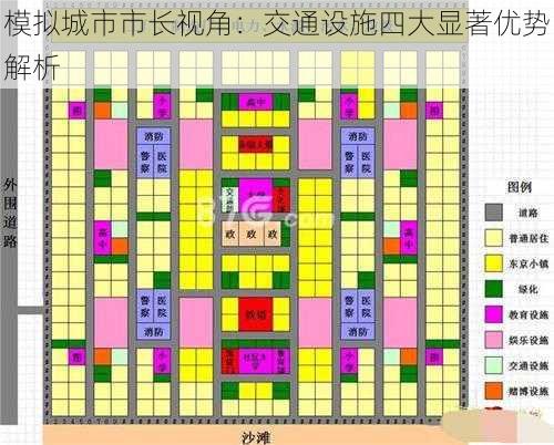 模拟城市市长视角：交通设施四大显著优势解析