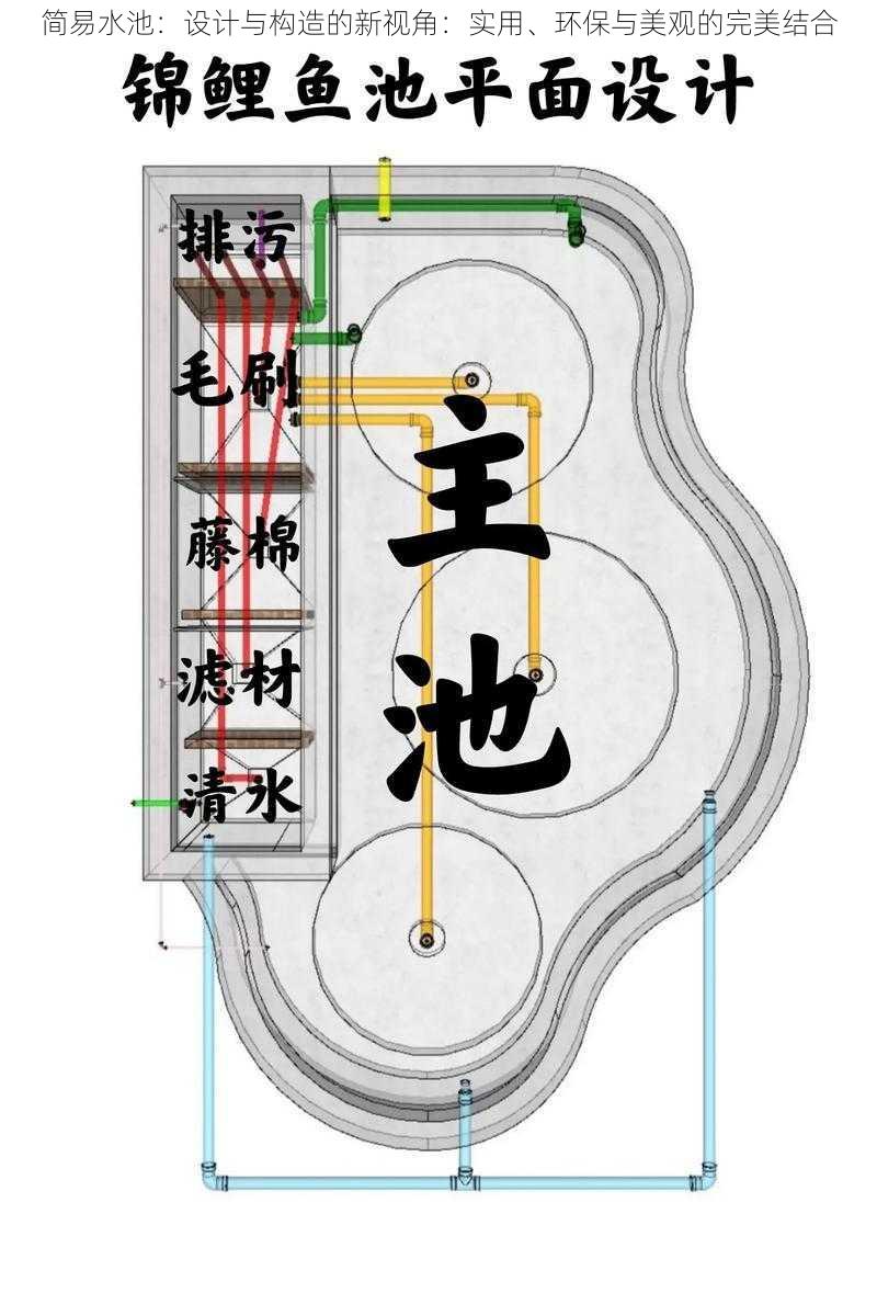 简易水池：设计与构造的新视角：实用、环保与美观的完美结合