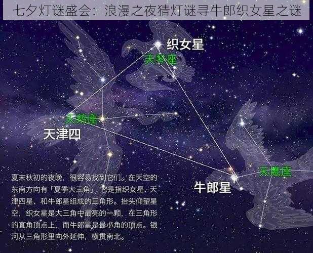 七夕灯谜盛会：浪漫之夜猜灯谜寻牛郎织女星之谜