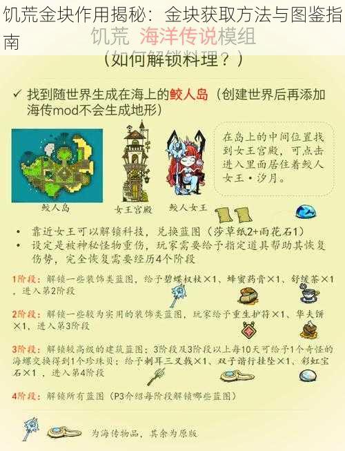 饥荒金块作用揭秘：金块获取方法与图鉴指南