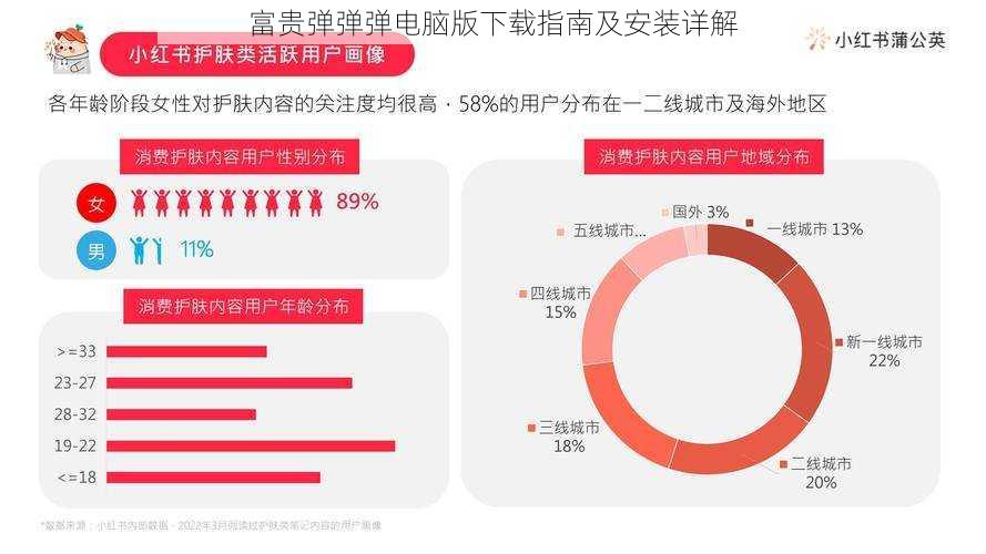 富贵弹弹弹电脑版下载指南及安装详解