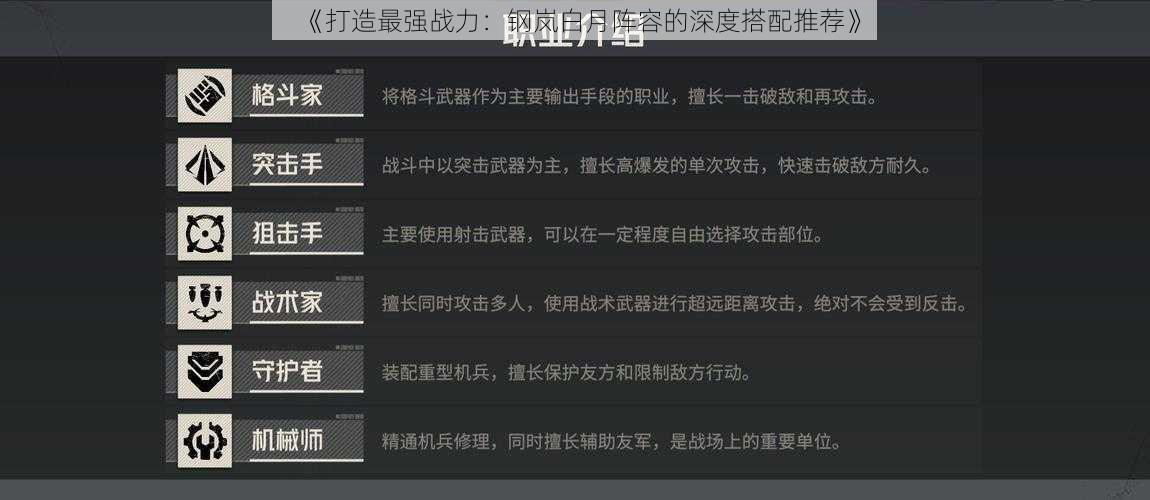 《打造最强战力：钢岚白月阵容的深度搭配推荐》