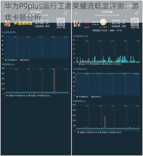 华为P9plus运行王者荣耀流畅度评测：游戏卡顿分析