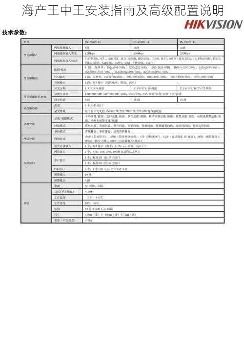 海产王中王安装指南及高级配置说明